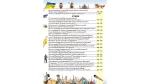 Велика енциклопедія чомусика - Зображення 3