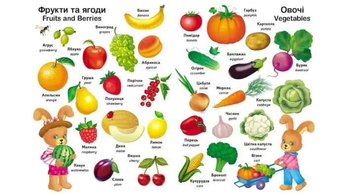 Перші слова малюка + англійська - Зображення 3