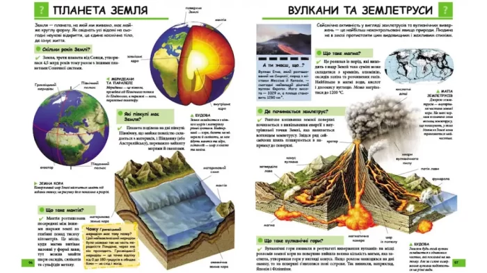 Ілюстрована дитяча енциклопедія у запитаннях і відповідях - Зображення 4