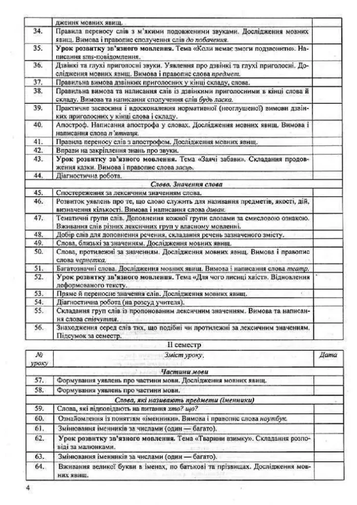 Українська мова. 2 клас. Розробки уроків (до підруч. Н. Кравцової та ін.) - Зображення 3