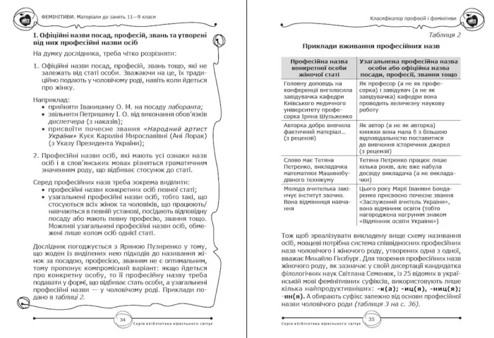 Фемінітиви. Матеріали до занять. 9—11 класи - Зображення 3