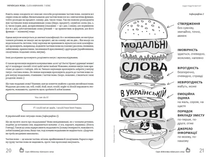 Українська мова. Click-навчання. 7 клас - Зображення 3