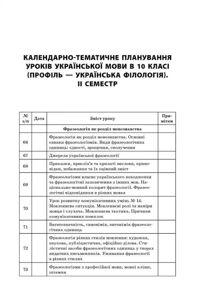 Розробки уроків. Усі уроки української мови 10 клас 2 семестр. Профіль. - Зображення 2