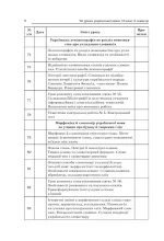 Розробки уроків. Усі уроки української мови 10 клас 2 семестр. Профіль. - Зображення 3