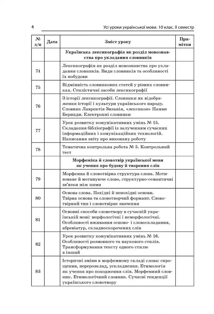 Розробки уроків. Усі уроки української мови 10 клас 2 семестр. Профіль. - Зображення 3