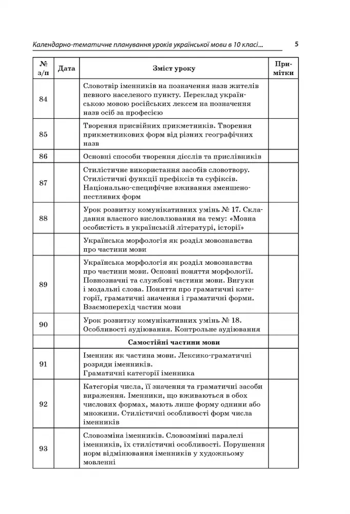 Розробки уроків. Усі уроки української мови 10 клас 2 семестр. Профіль. - Зображення 4