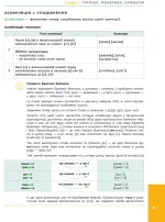 ЗНО 2020 Українська мова Лайфхаки. ЗНО без зайвої напруги - Зображення 8