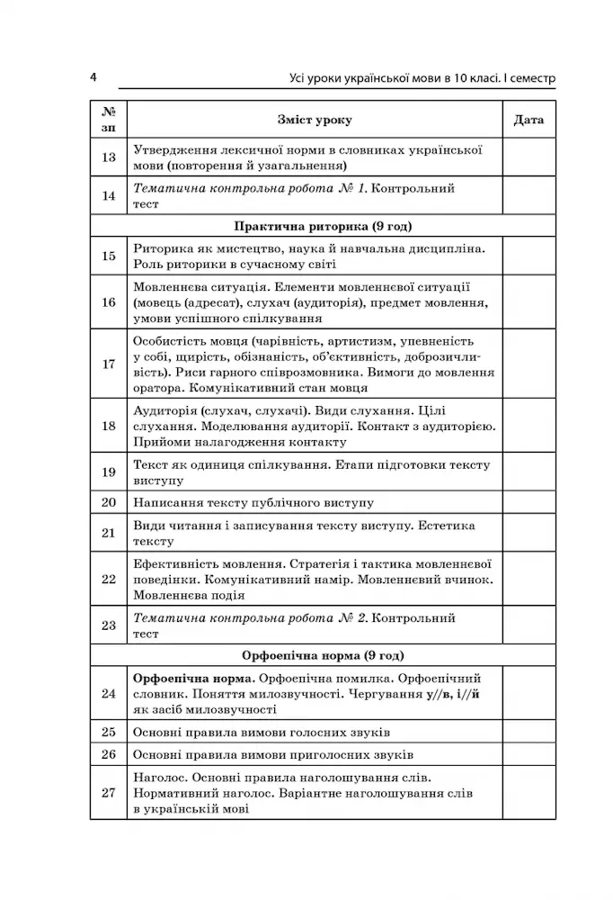 Розробки уроків. Усі уроки української мови 10 клас 1 семестр - Зображення 3