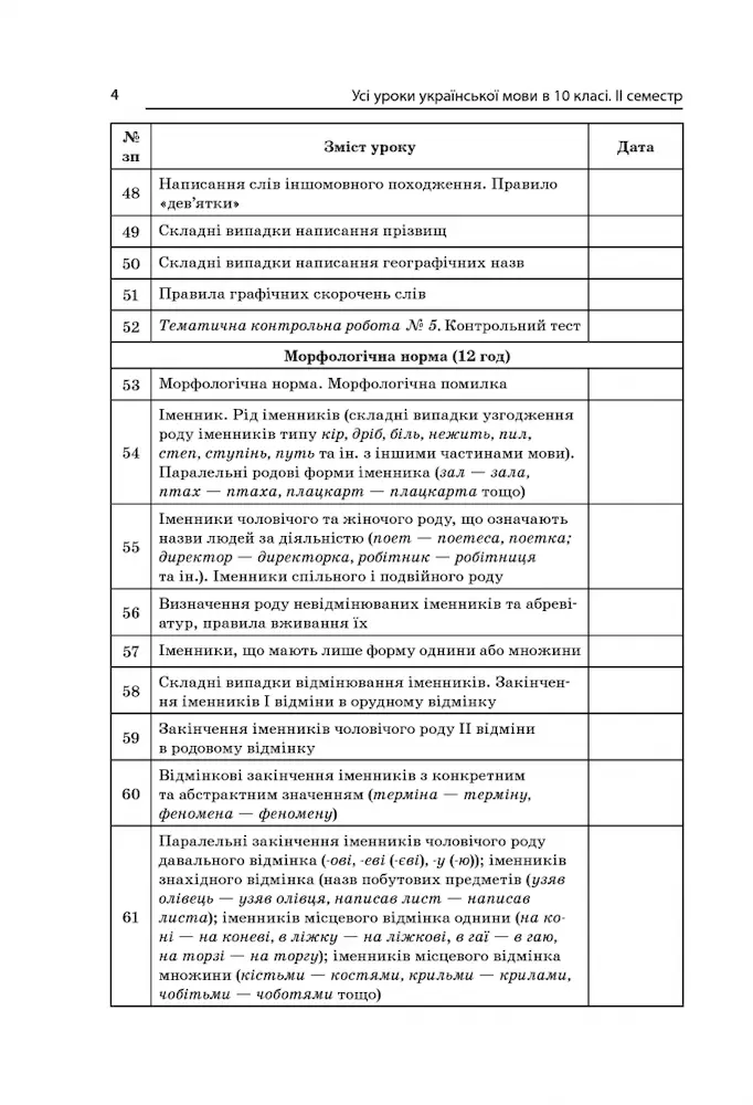 Розробки уроків. Усі уроки української мови 10 клас 2 семестр - Зображення 3