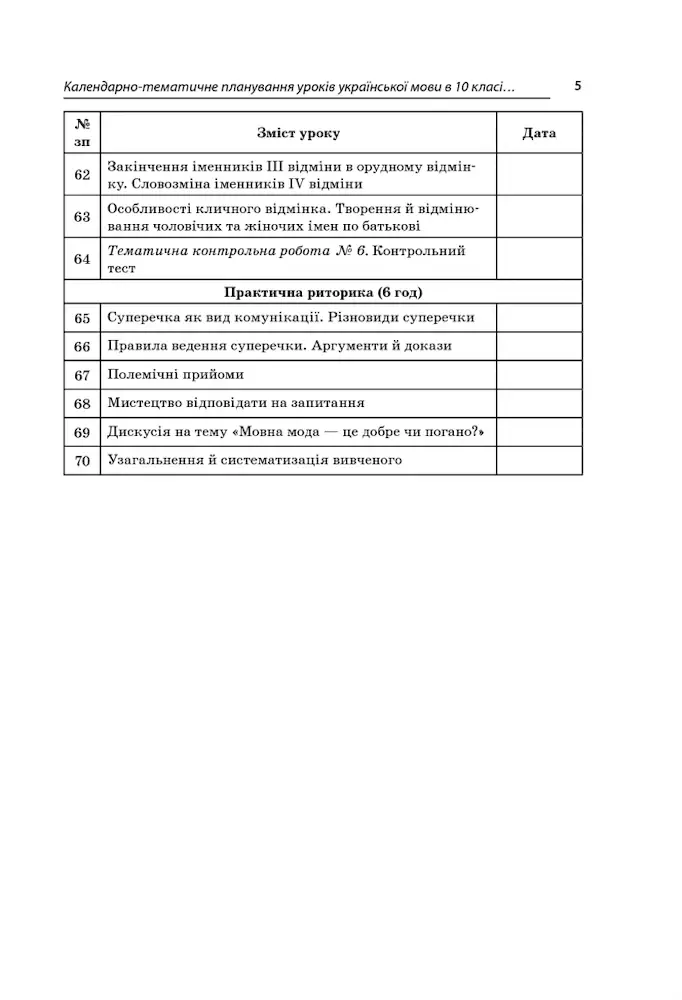 Розробки уроків. Усі уроки української мови 10 клас 2 семестр - Зображення 4