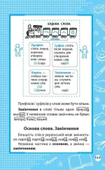 Увесь курс початкової школи у таблицях i схемах - Зображення 5