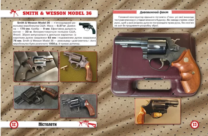 Світ навколо нас. Стрілецька зброя - Зображення 3