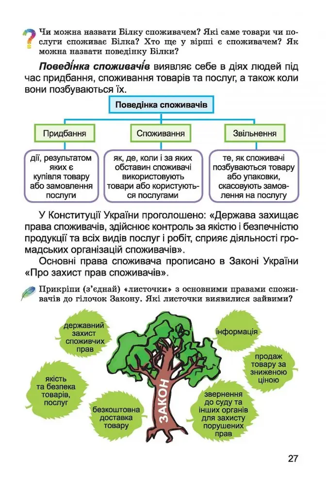 Фінансова грамотність, 4 клас. Зошит-посібник. Фінансова поведінка - Зображення 3