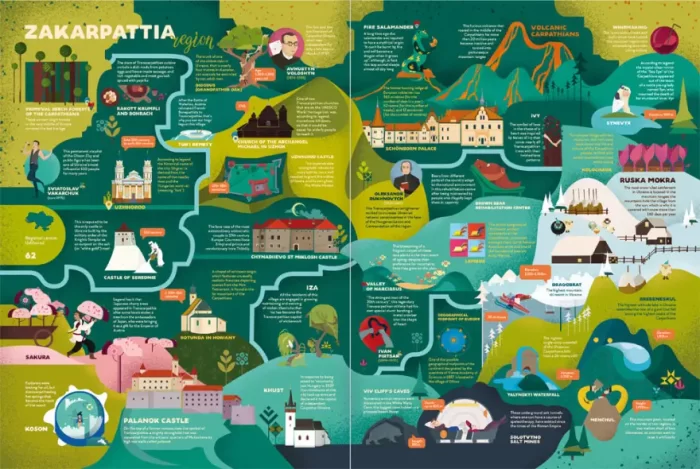 Travelbook. Ukraine. Книга-мандрівка Україною - Зображення 4