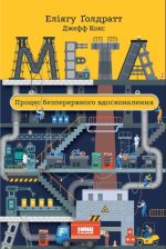 Мета. Процес безперервного вдосконалення