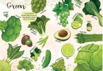 Мої улюблені фрукти та овочі / My favorite vegetables and fruits - Зображення 3