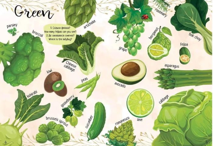 Мої улюблені фрукти та овочі / My favorite vegetables and fruits - Зображення 3