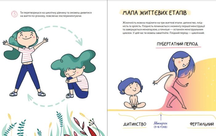 У гармонії з тілом. Про менструацію та дорослішання - Зображення 4