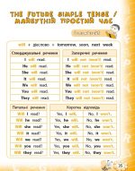 Тренажер з англійської мови. НУШ 4 клас - Зображення 3