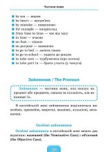 Шкільний довідничок. Англійська мова. 1–4 класи - Зображення 2