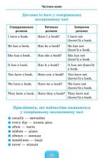 Шкільний довідничок. Англійська мова. 1–4 класи - Зображення 4