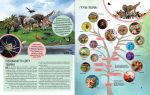 Тварини. Дитяча ілюстрована енциклопедія - Зображення 3