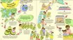 Щоденні мандрівки звичних речей - Зображення 4
