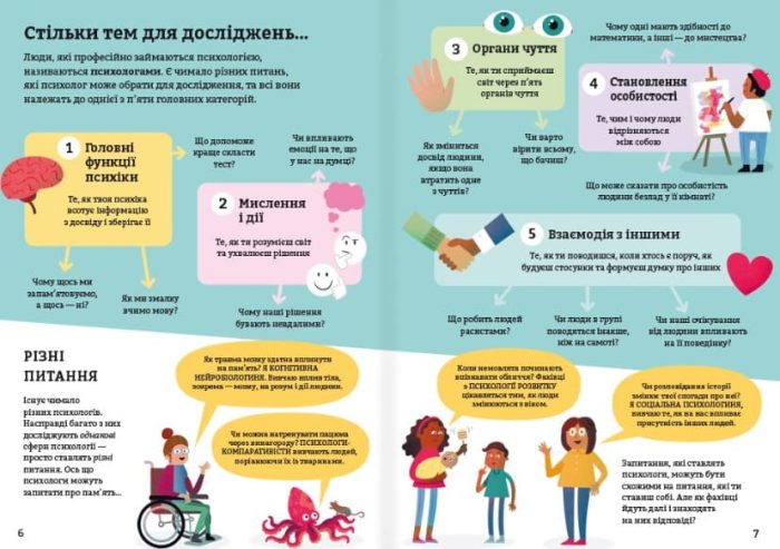 Психологія для початківців - Зображення 5