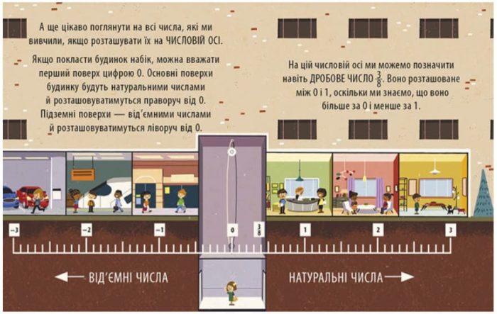 Захопливий світ математики - Зображення 4