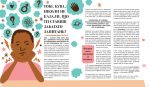 Великі ідеї для юних мислителів - Зображення 3