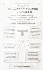 НУШ Бібліотечка вчителя. Усе про НУШ в середній школі - Зображення 3