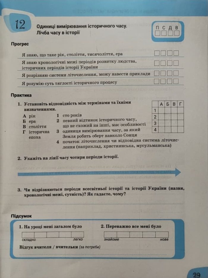 Зошит для 5 класу НУШ. Вступ до історії України та громадянської освіти - Зображення 5