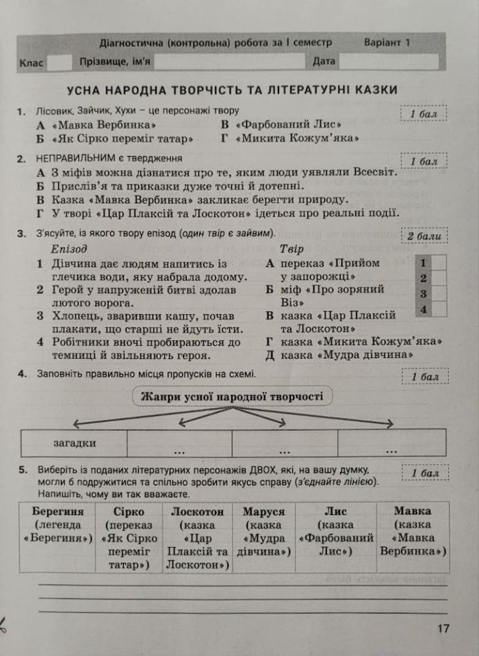Українська література. 5 клас НУШ. Контроль результатів навчання + Оцінювання за групами результатів | Заболотний О. В., Заболотний В. В. - Зображення 3