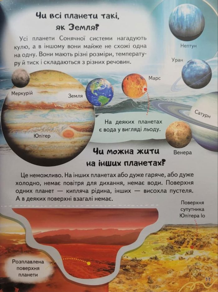 Енциклопедія Космос. Унікальні факти, цікава інформація про Космос - Зображення 3