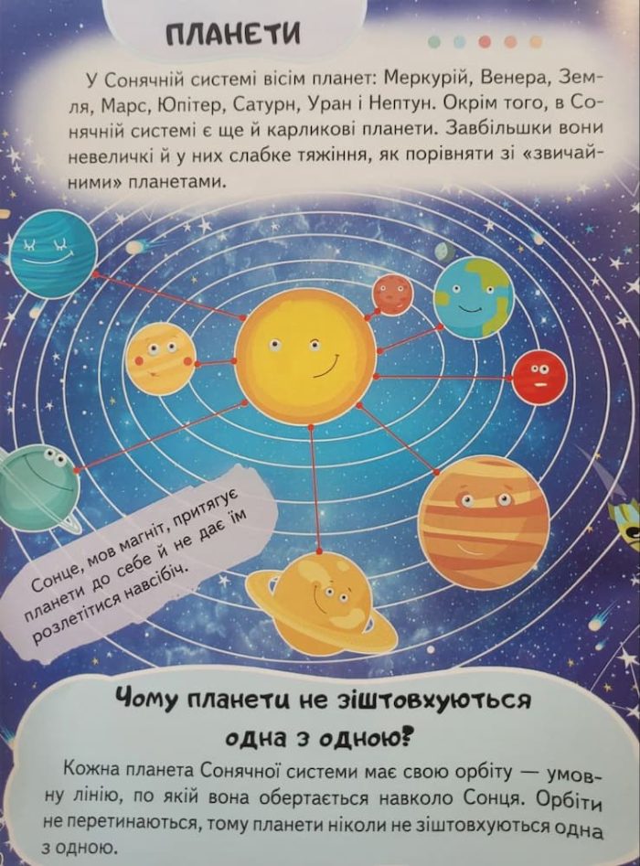 Енциклопедія Космос. Унікальні факти, цікава інформація про Космос - Зображення 2
