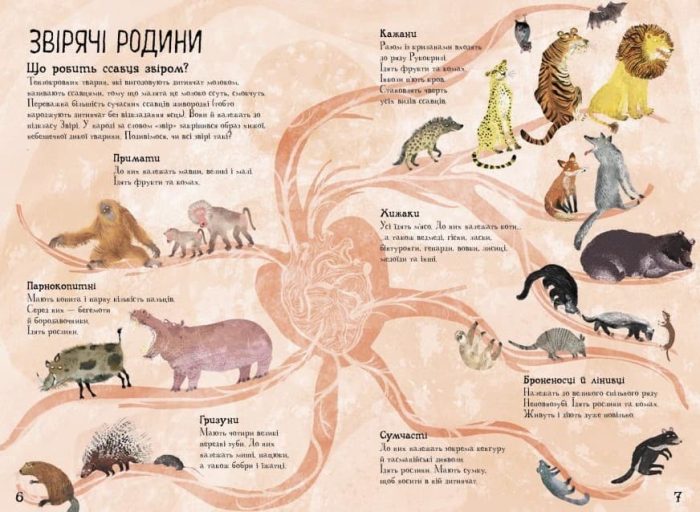 Велика книга звірів - Зображення 3