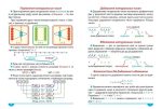 Легко та зрозуміло. Математика. Зручний довідник.1 - 4 класи - Зображення 3