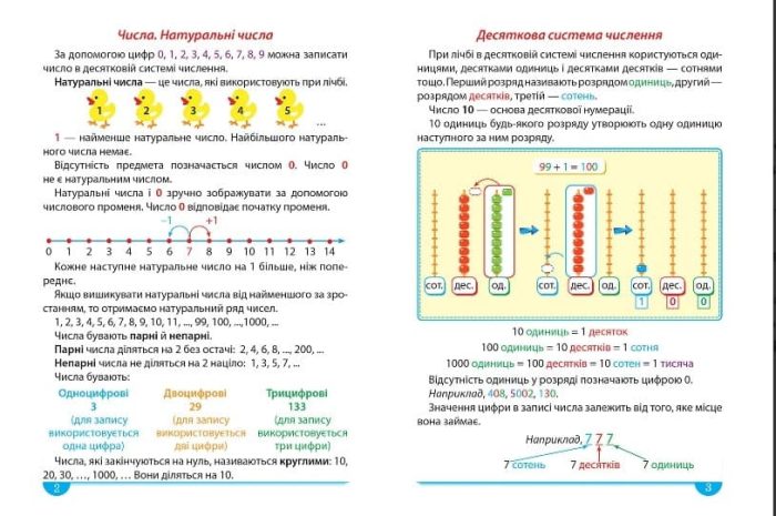 Легко та зрозуміло. Математика. Зручний довідник.1 - 4 класи - Зображення 2