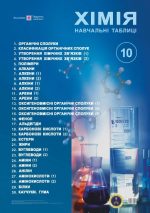 Хімія. Навчальні таблиці. 10 клас