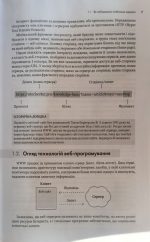 Вступ до вебтехнології. Посібник для 10-11 класів - Зображення 4