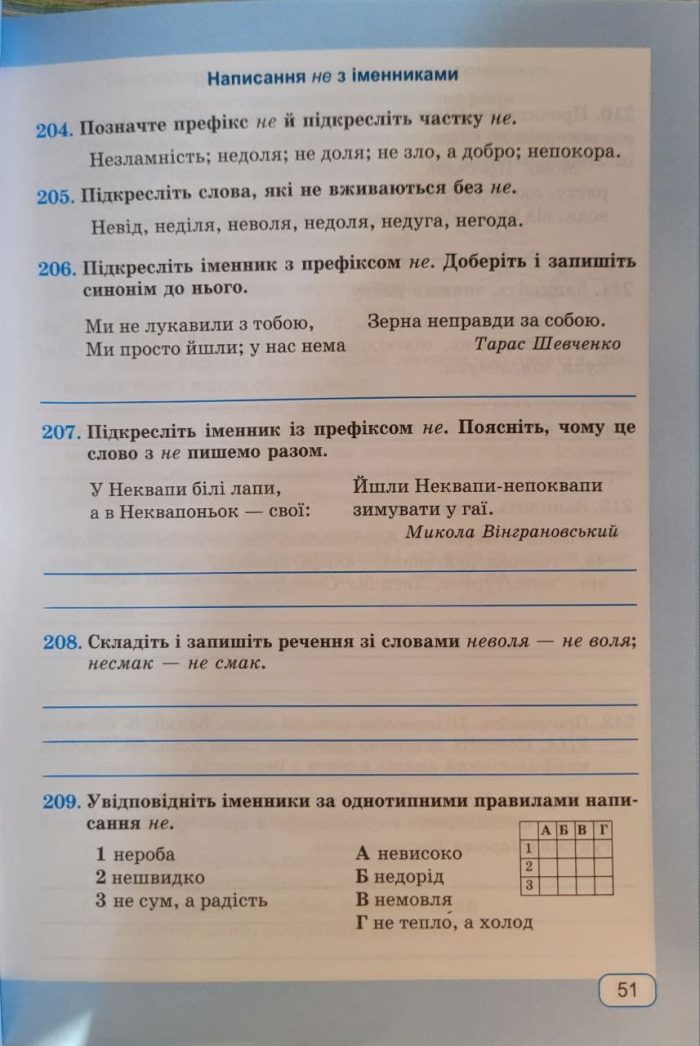 Українська мова: робочий зошит. 6 клас (за прогр. О. Заболотного та ін.) - Зображення 4