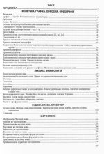 Українська мова. Комплексна підготовка до ЗНО/НМТ 2027 | Білецька О. - Зображення 5