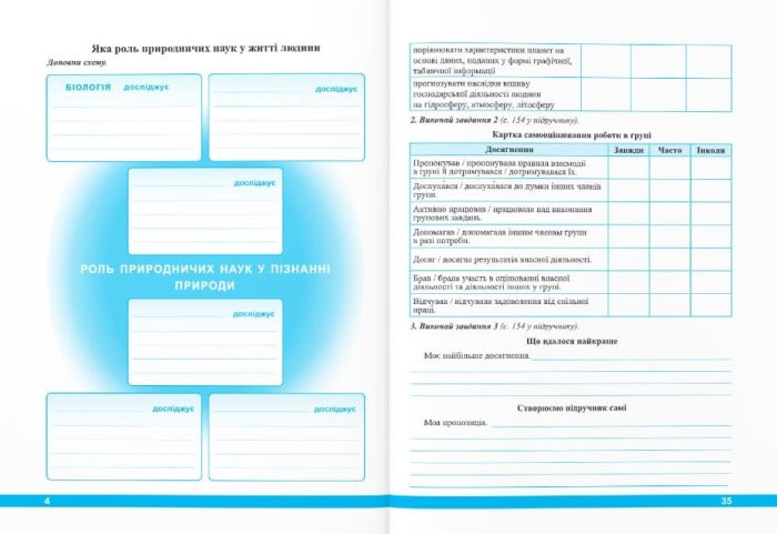Пізнаємо природу. Робочий зошит. 6 клас (до підруч. О. Коршевнюк та ін.) - Зображення 4