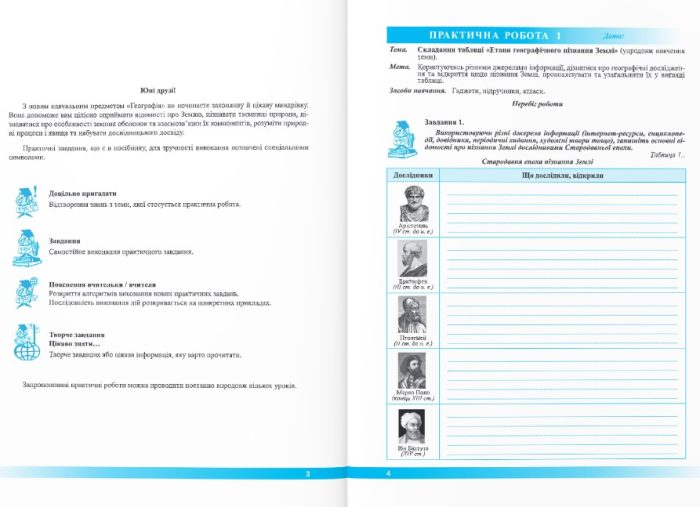 Географія. Практичні роботи. 6 клас (авт. С. Кобернік та ін.) - Зображення 3