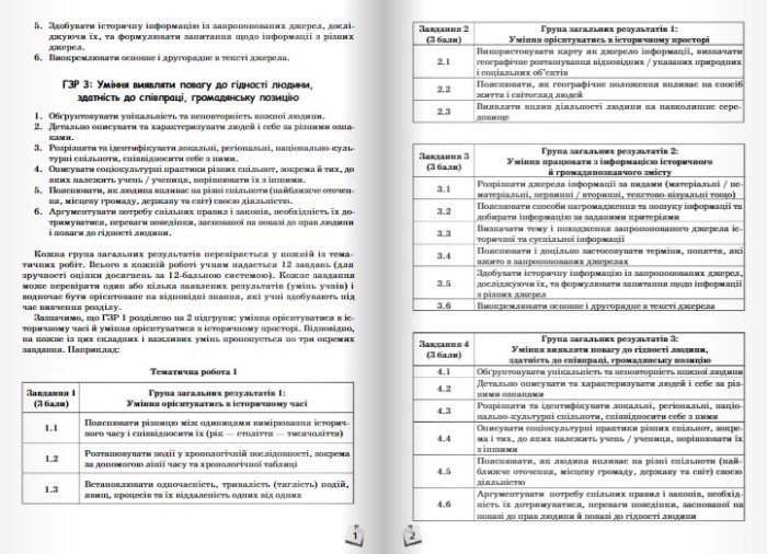 Зошит моїх досягнень. Досліджуємо історію і суспільство. 5 клас |  Пометун О. І. - Зображення 3