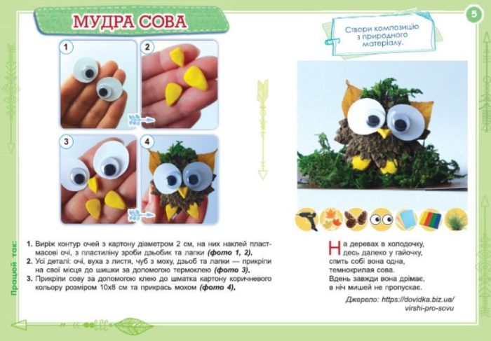 Дизайн і технології (інтегрований курс) 4 кл. Трударик. Технологічна освітня галузь. Альбом - Зображення 2