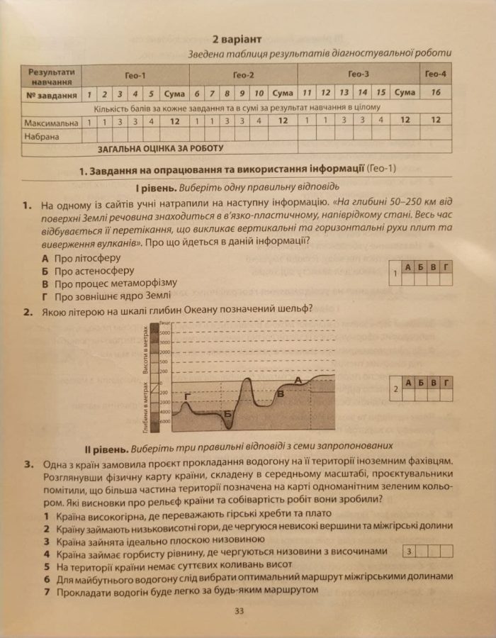 Географія. Діагностувальні роботи. 6 клас (Кобернік) - Зображення 4