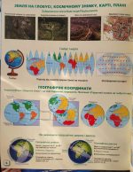 Географія. Загальна географія 6 клас. Атлас - Зображення 3