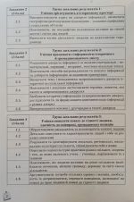 Зошит моїх досягнень. Досліджуємо історію і суспільство. 6 клас | Пометун О. І. - Зображення 4