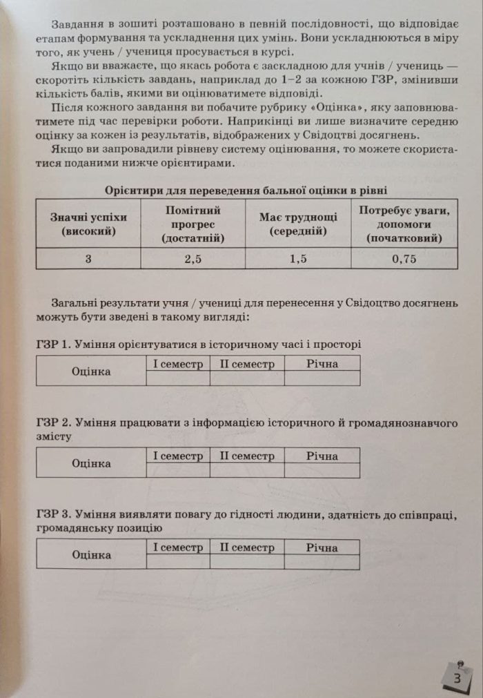Зошит моїх досягнень. Досліджуємо історію і суспільство. 6 клас |  Пометун О. І. - Зображення 5